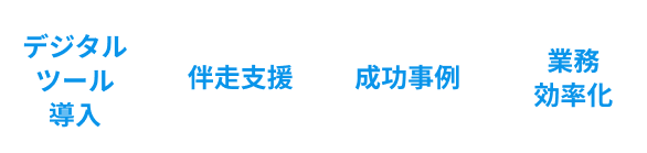 デジタルツール導入、伴奏支援、成功事例、業務効率化