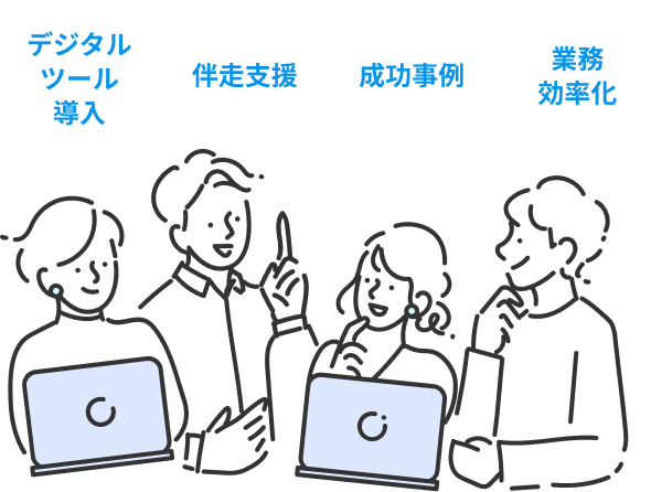 デジタルツール導入、伴奏支援、成功事例、業務効率化