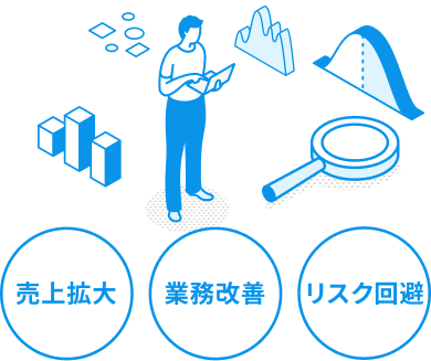 売上拡大、業務改善、リスク回避
